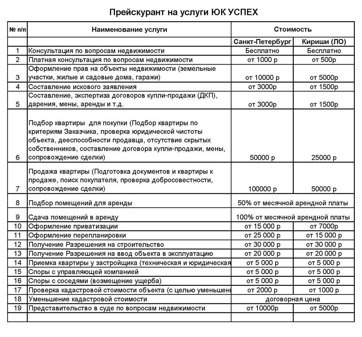 Юридическая компания Успех | Санкт-Петербург